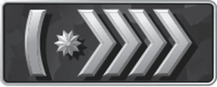 Skill Group Image